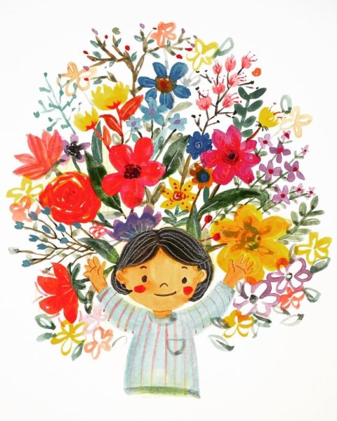 Спасибо за поздравления с днем рождения