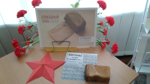 Мероприятия посвященные блокаде Ленинграда