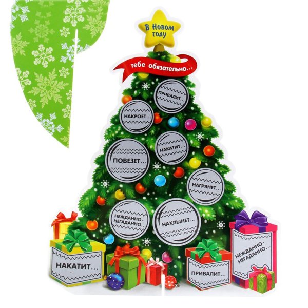 Шуточные предсказания на новый год