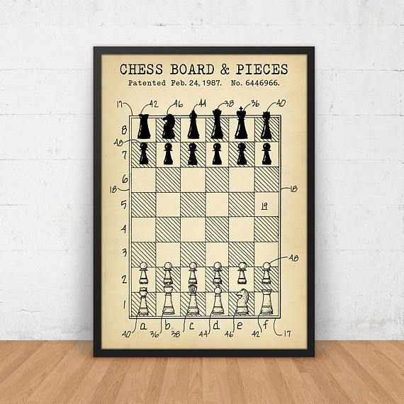 Плакаты шахматы 3 класс