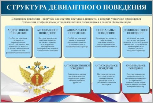 Информационный стенд УФСИН