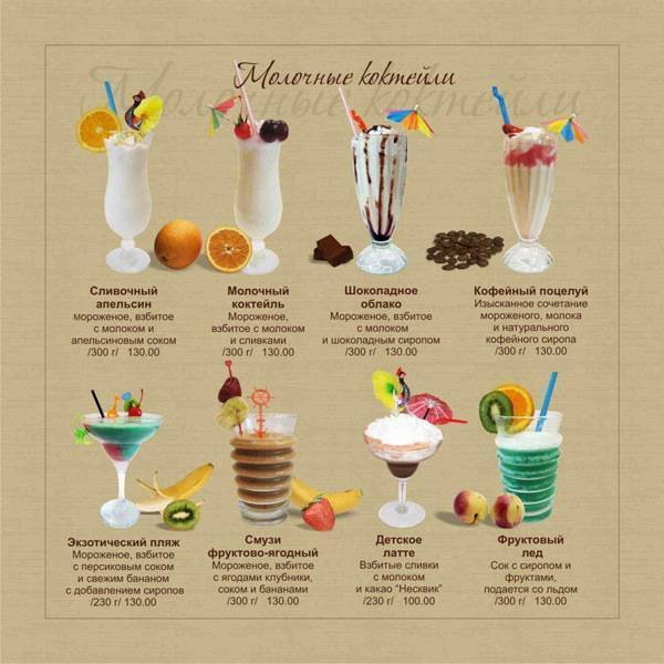 Рецепт молочного коктейля