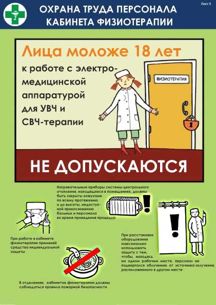 Техника безопасности физиотерапия
