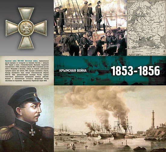 Битва за Севастополь 1853-1856