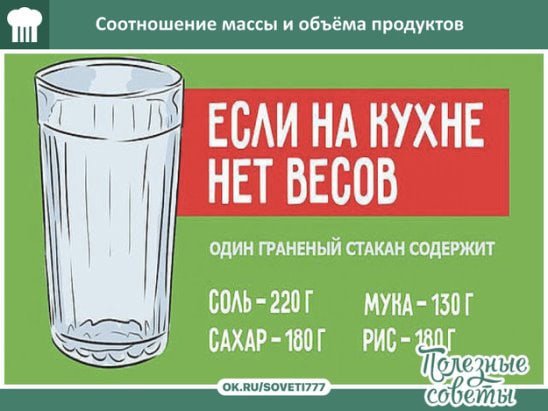 Гранёный стакан история