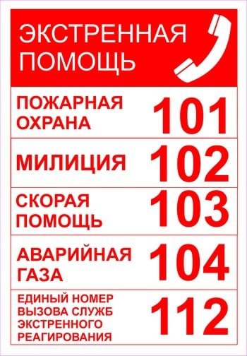 Номера служб спасения