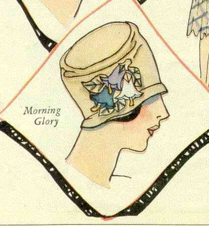 Тема швея головных уборов