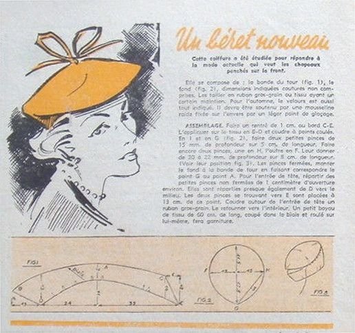 Лекала винтажных шляпок