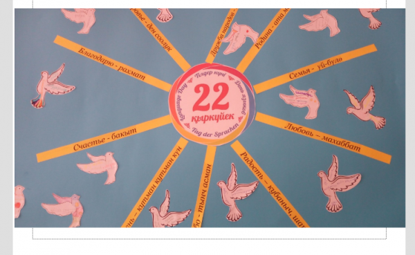 Оформление ко Дню языков народов