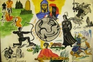 Дни тюркской письменности и культуры в библиотеке выставка