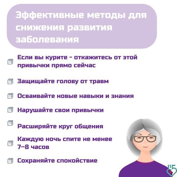 Признаки Альцгеймера