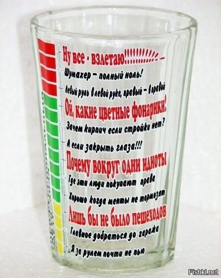 Шуточный стакан алкотестер