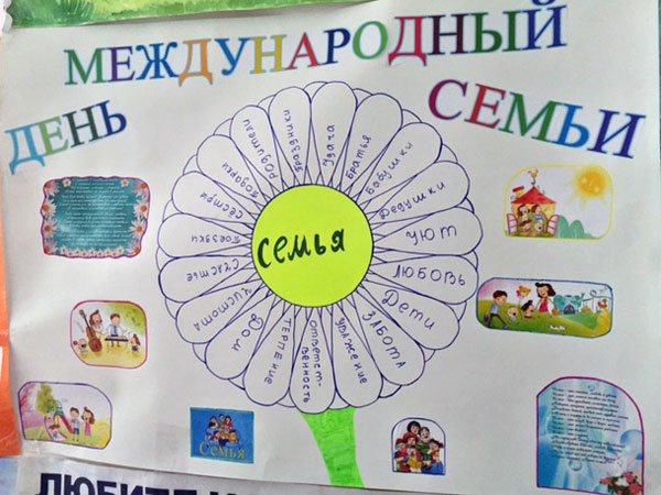 Плакат ко Дню семьи