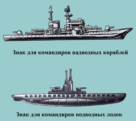 Знаки надводных кораблей