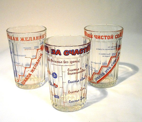 Стакан с отметками