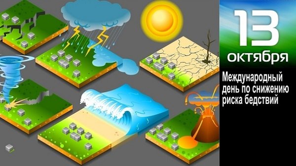 Плакаты Международный день по уменьшению опасности бедствий (50 фото)
