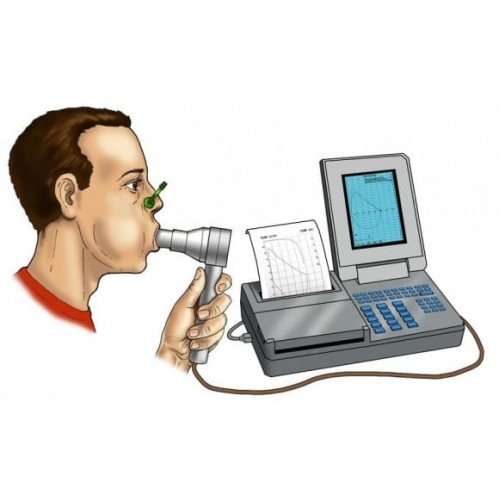 Плакаты Всемирный день спирометрии и легочного здоровья (48 фото)