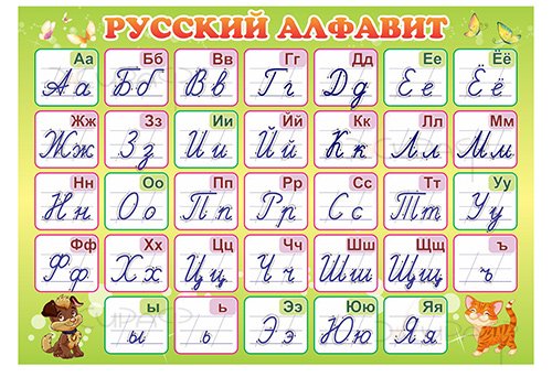 Алфавит печатный и письменный