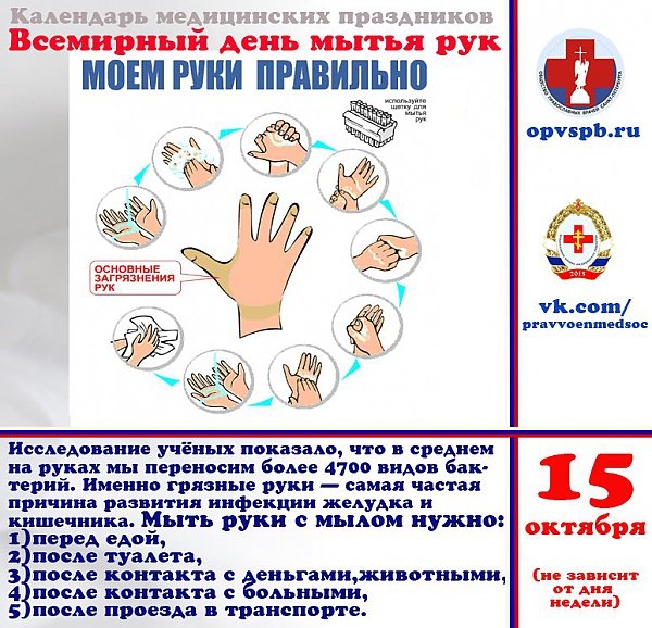 Гигиена рук перед едой