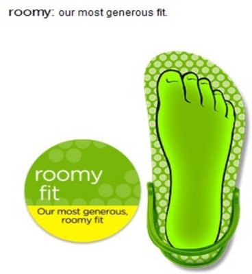 Кроксы подобрать размер