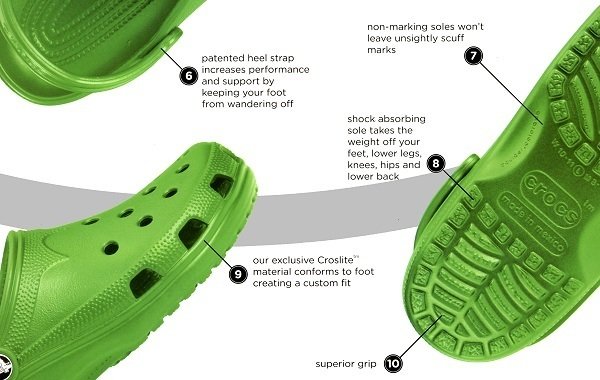 Модель кроксов как правильно называется