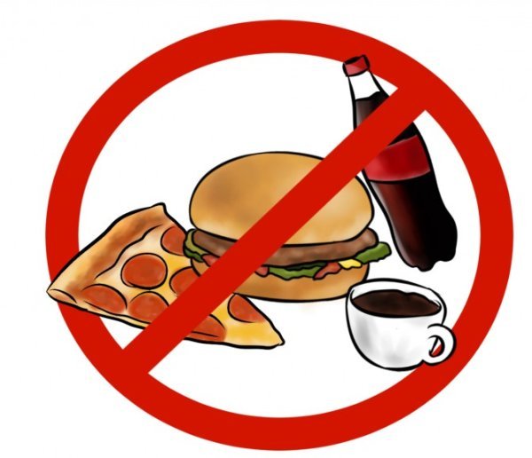 Неправильное питание рисунок