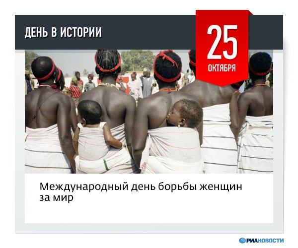 Международный день борьбы женщин за мир