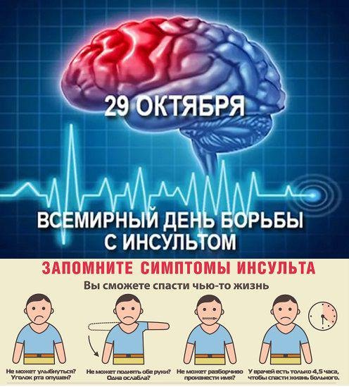 Плакаты Всемирный день борьбы с инсультом (46 фото)
