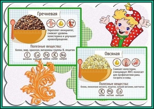 Польза каши для детей