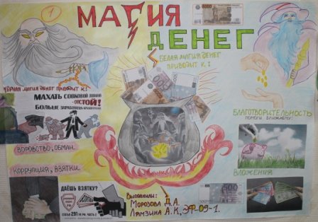 Плакат на тему экономика