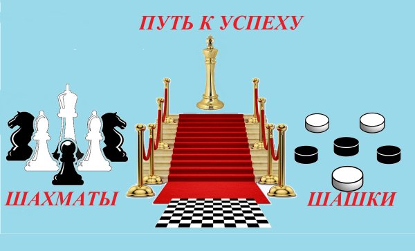 Шахматы путь к успеху