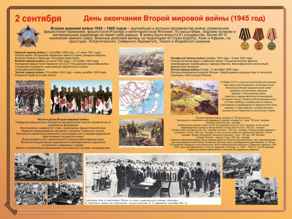 День окончания второй мировой войны 1945 год день воинской славы
