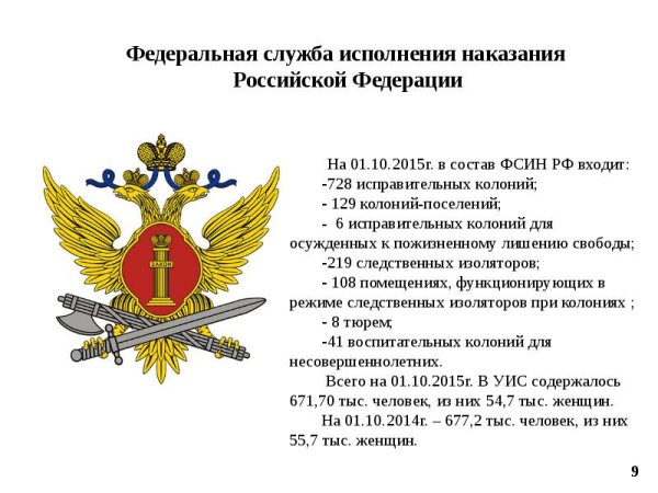 Федеральная служба исполнения наказаний Российской Федерации