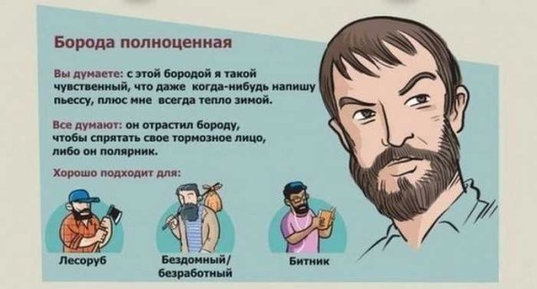 Шутки про бороду