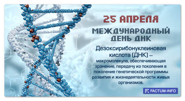День ДНК