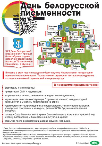 День белорусской письменности