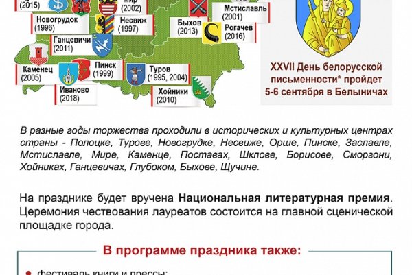 День белорусской письменности 2022