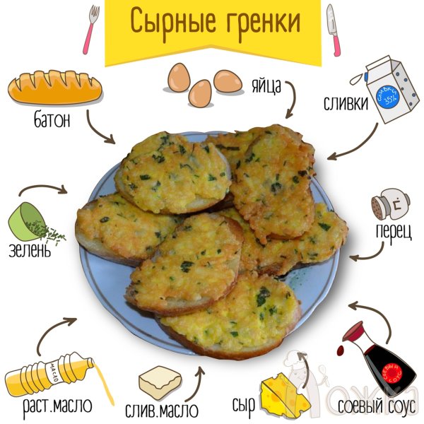 Требования к качеству гренки с сыром