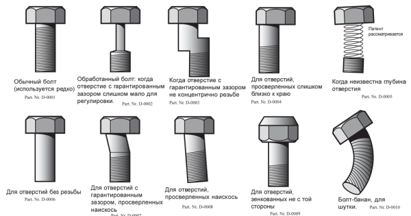 Болт для несоосных отверстий