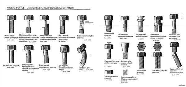 Насадка для обновления резьбы колесных болтов 4-19 мм
