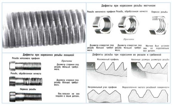 Дефекты плашки для нарезания резьбы