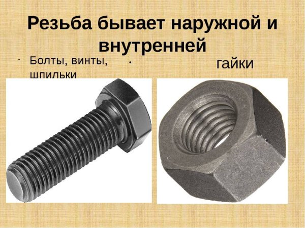 Наружная и внутренняя резьба