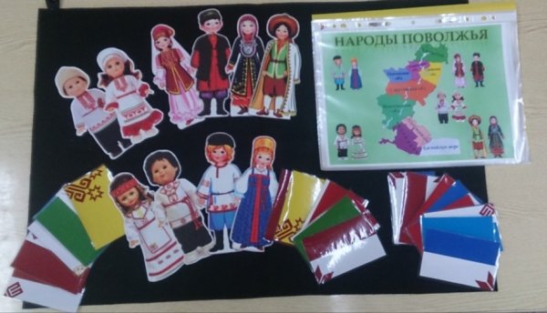 Народы Поволжья для детей дошкольного возраста