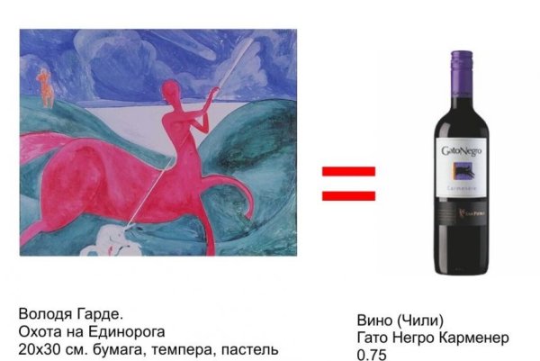 Чилийское вино с петушком