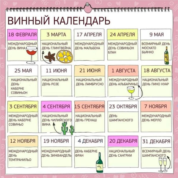 Винный календарь