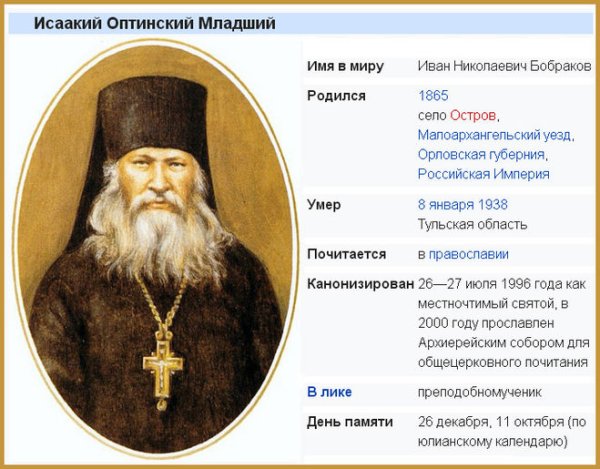 Исаакий Оптинский Бобраков