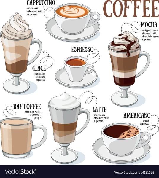 Иллюстрации кофейных напитков