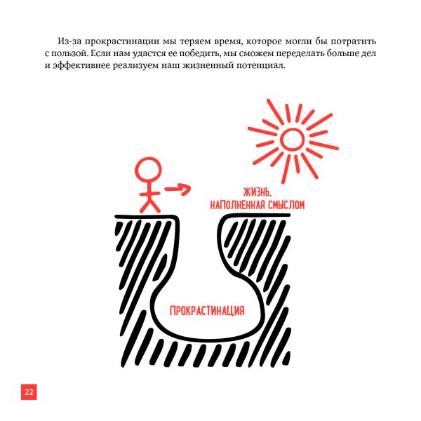 Причины прокрастинации