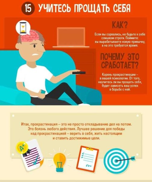 Способы борьбы с прокрастинацией