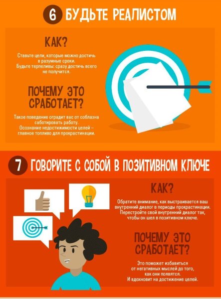 Борьба с прокрастинацией